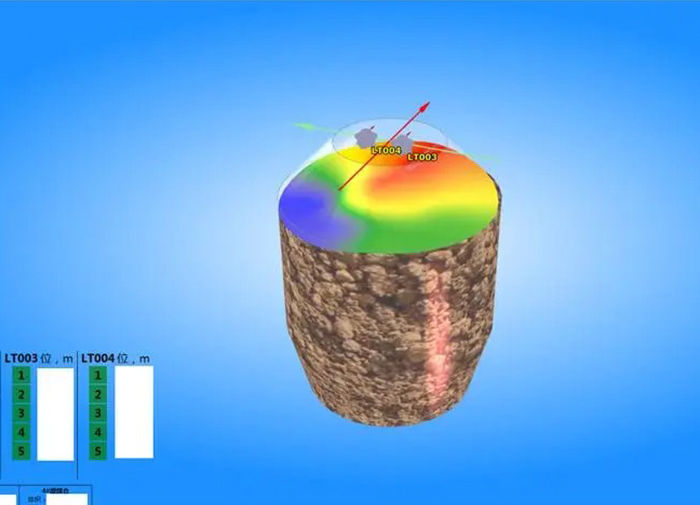 3D уровнемер